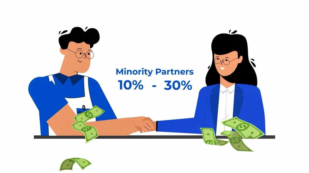 Project Showcase Video 3