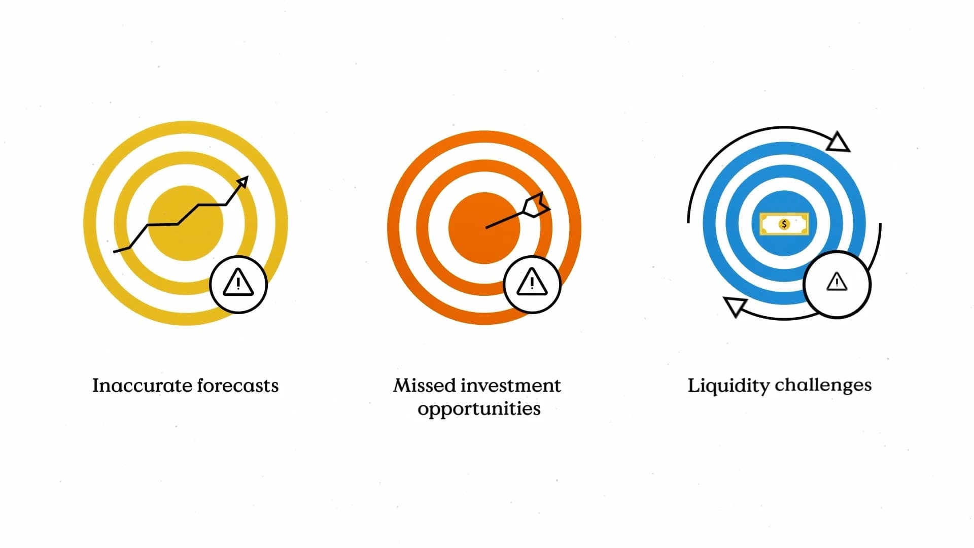 Project Showcase Video 3