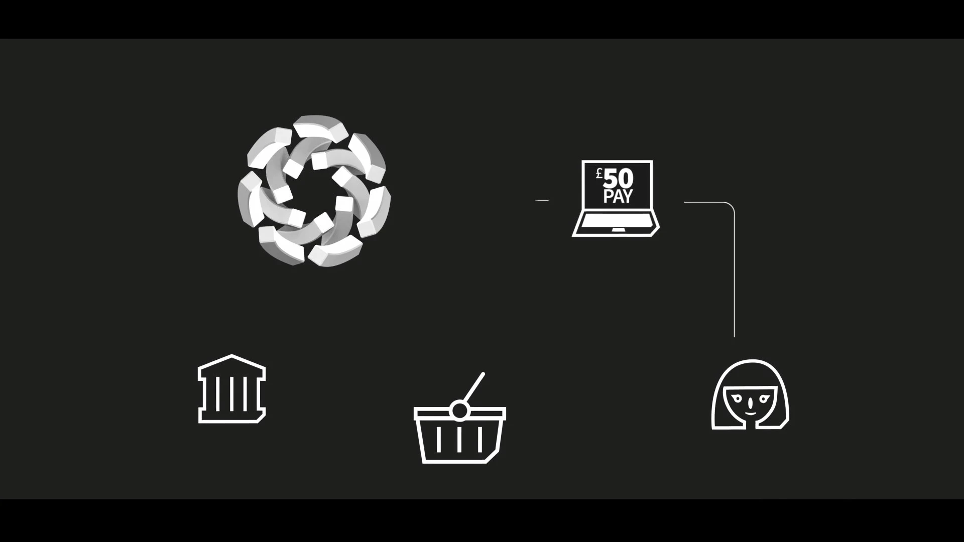 Project Showcase Video 6