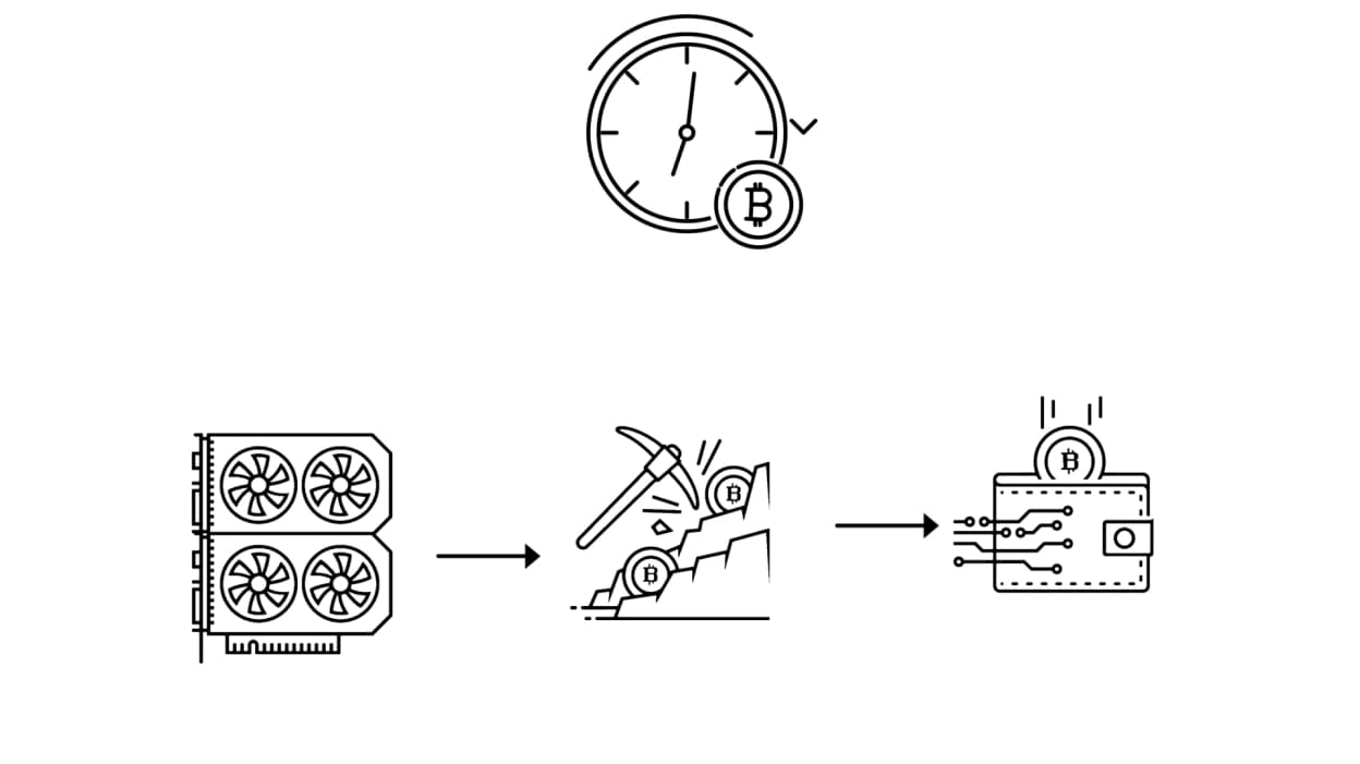Project Showcase Video 2
