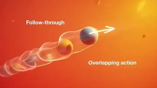 Follow-Through & Overlapping Action Principles in Animation