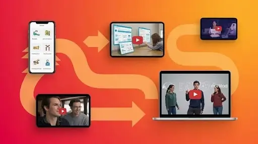 Best Video Types for Your Marketing Funnel (TOFU, MOFU, BOFU)