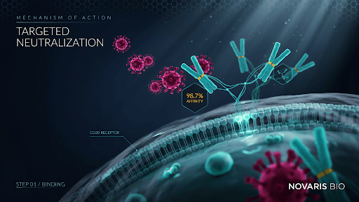 How MOA Videos for Pharma and Biotech Brands Make Complex Science Easier to Explain