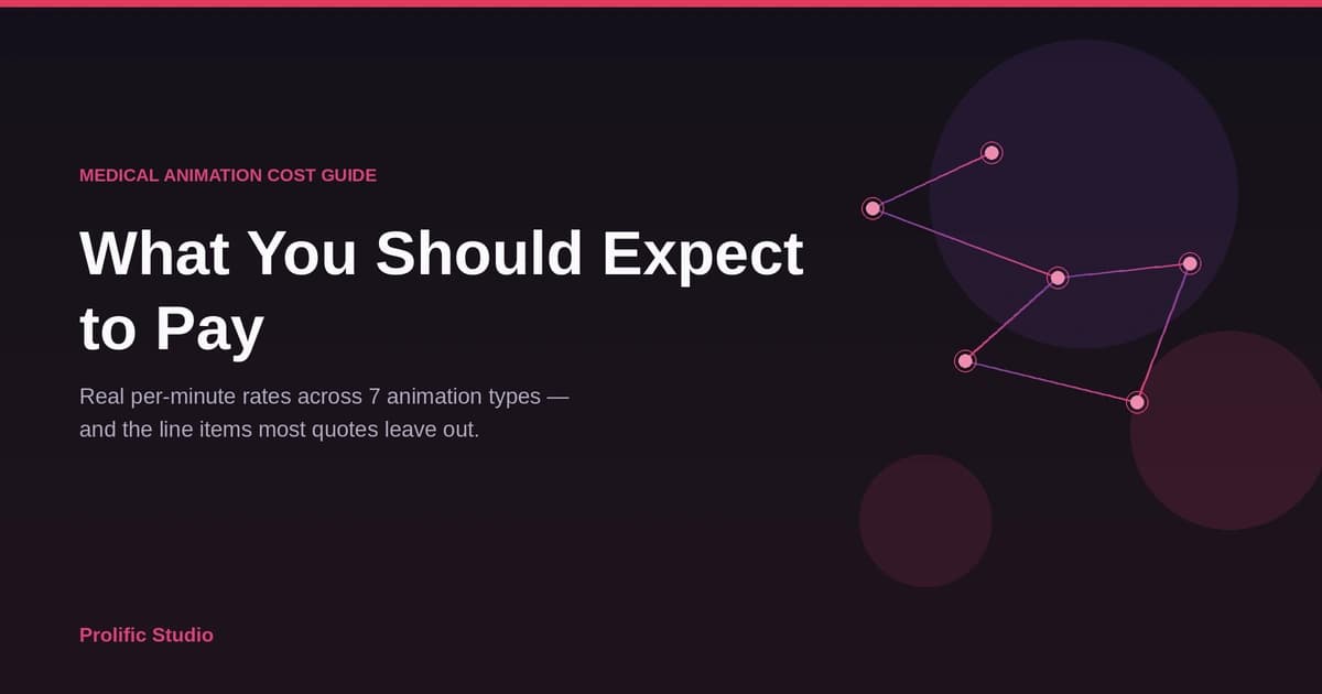 Medical Animation Cost Guide: What You Should Expect to Pay