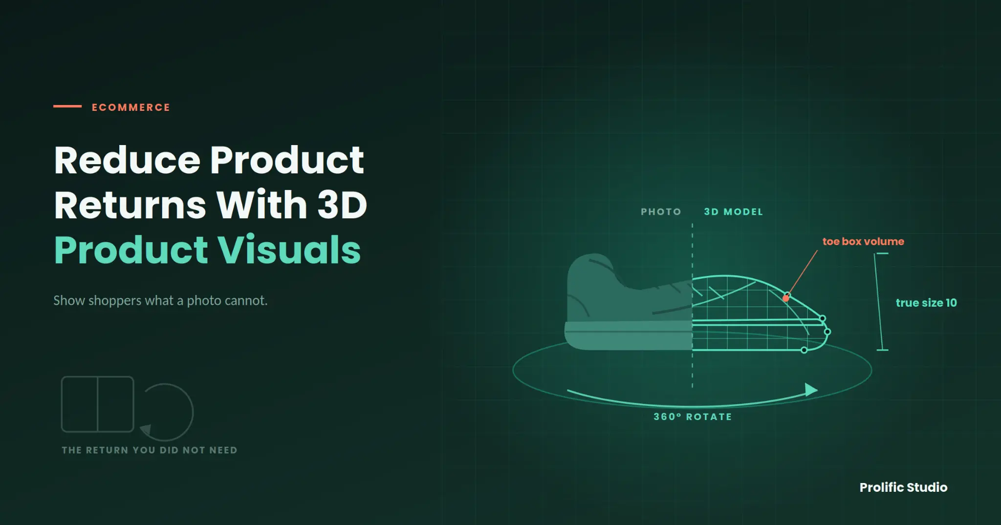 How to Reduce Product Returns in Ecommerce With 3D Product Visuals