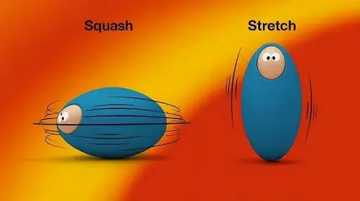 An example of squash and stretch in animation