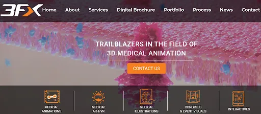 3FX homepage