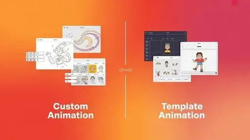 Difference between custom animation and template animation