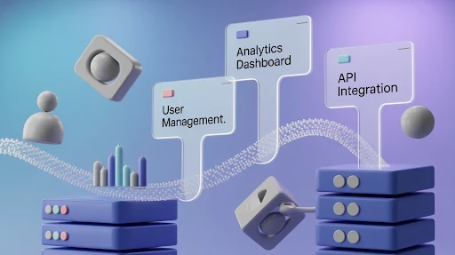 A 3D explainer video for a SaaS company