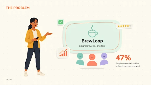 2D animation for a startup pitch