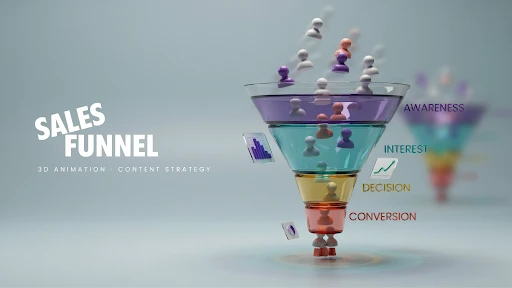 A visual representation of a 3D sales funnel