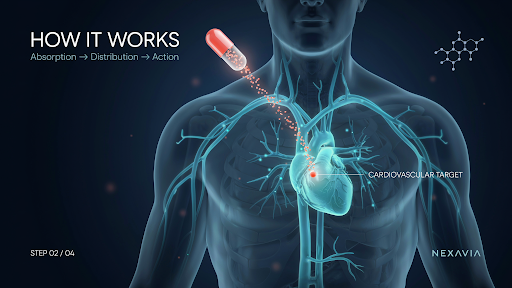 An example of a pharmaceutical explainer video