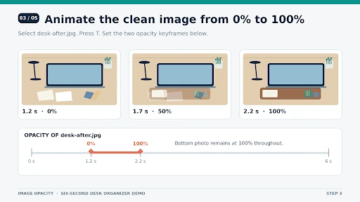 Animate the Clean Desk’s Opacity