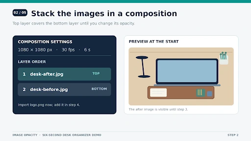 Set Up the Composition and Stack the Images