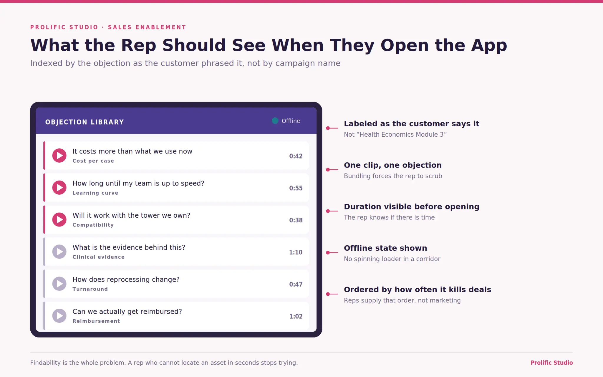 Medical Device Explainer Videos for Sales Teams