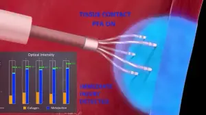 Medical Device Animation